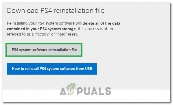 Исправлено: ошибка PS4 CE-34788-0