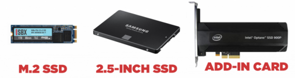 Расширенное руководство по покупке SSD: типы NAND, кэш DRAM, объяснение HMB